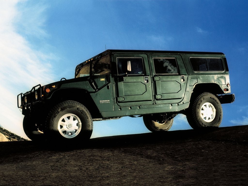 Hummer H1 High Resolution Wallpaper Free Wallpaper Hummer H1 High Resolution Wallpaper Free Wallpaper