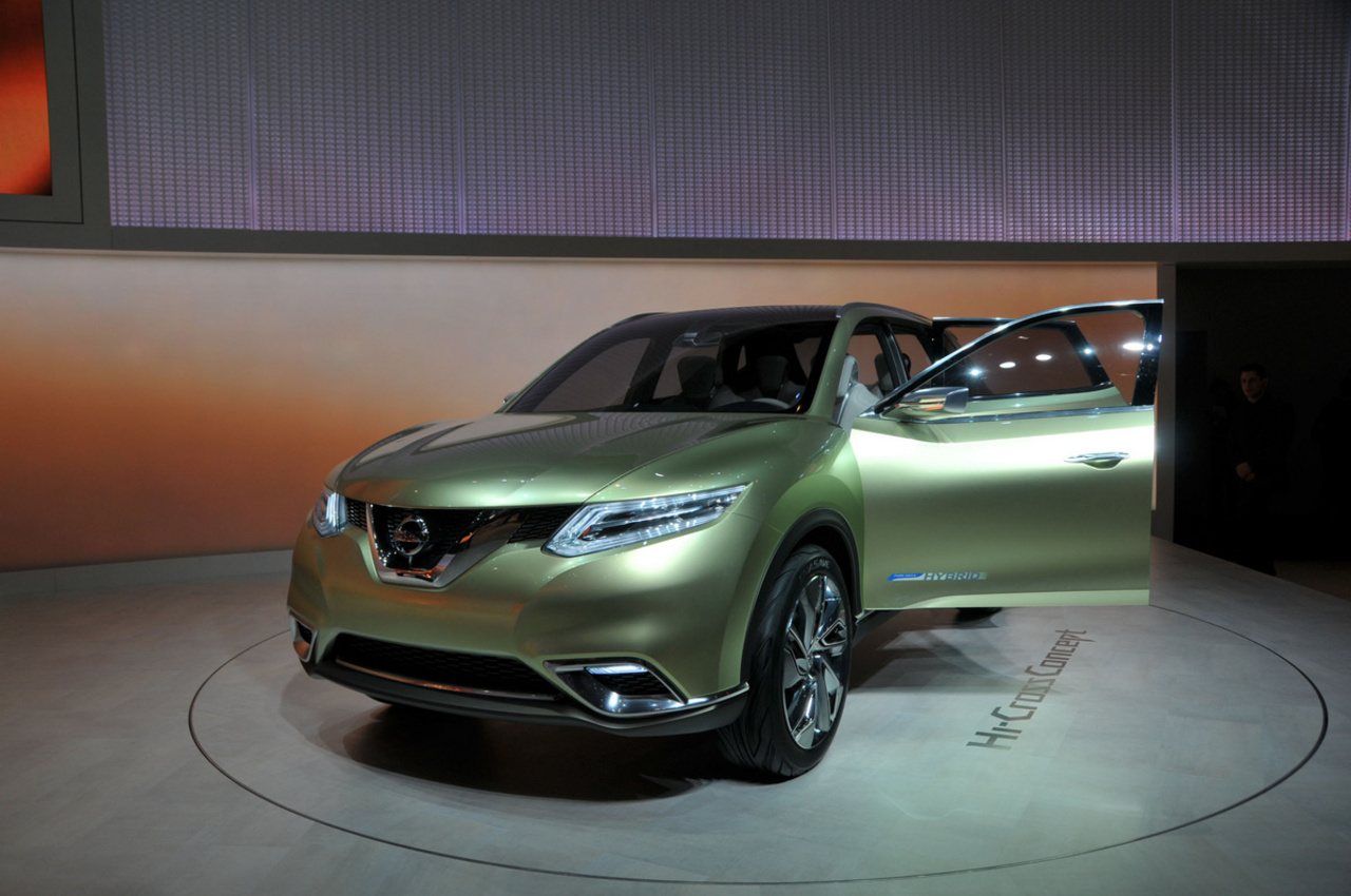 Nissan rogue open door new free image editor Wallpaper Nissan rogue open door new free image editor Wallpaper