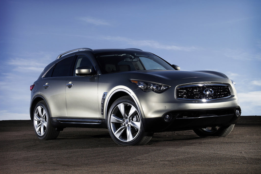 Infiniti FX used cars free download image Wallpaper Infiniti FX used cars free download image Wallpaper